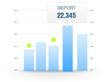 Analytics