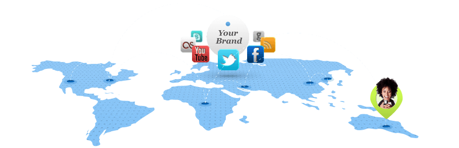 Build your own Mobile Web App